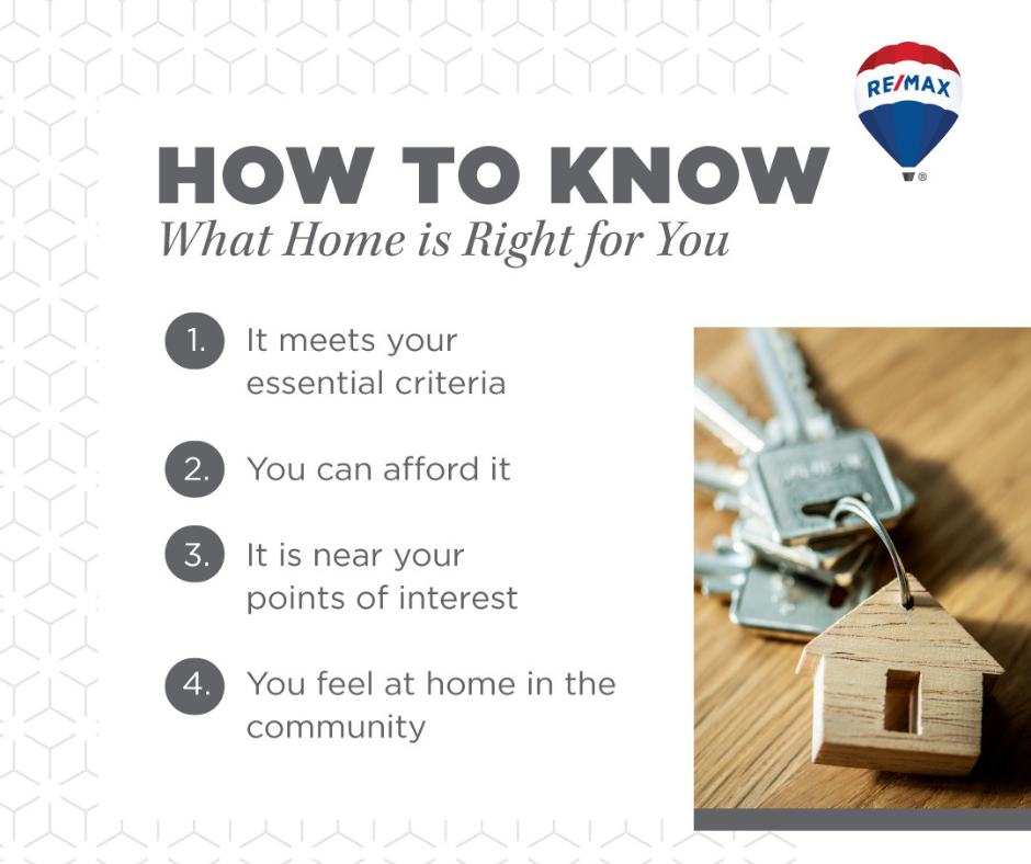 Good time to buy in Collingwood